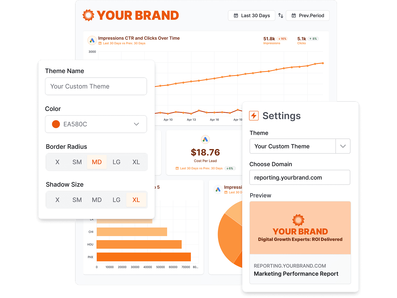 White-label branding in Oviond, customizing theme, colors, border radius, shadow, and custom domain for client reports.